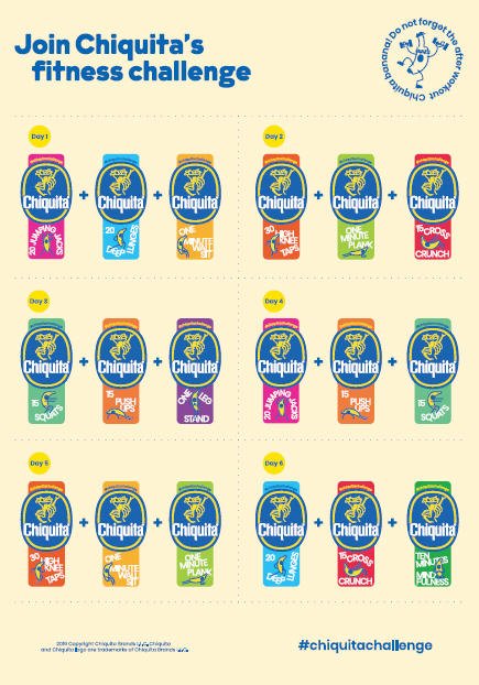 Collector « Chiquita Fitness Challenge [2019] »